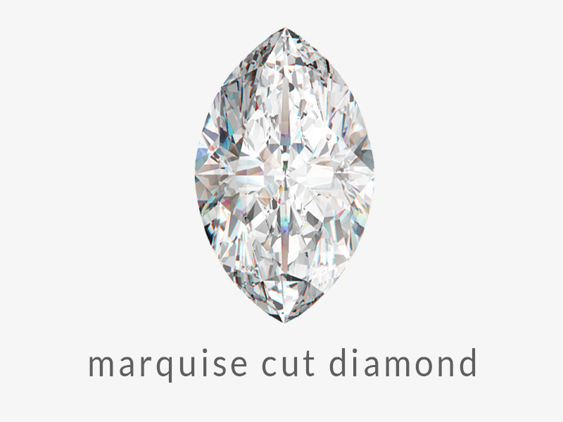 Diamond - shape and type of diamonds